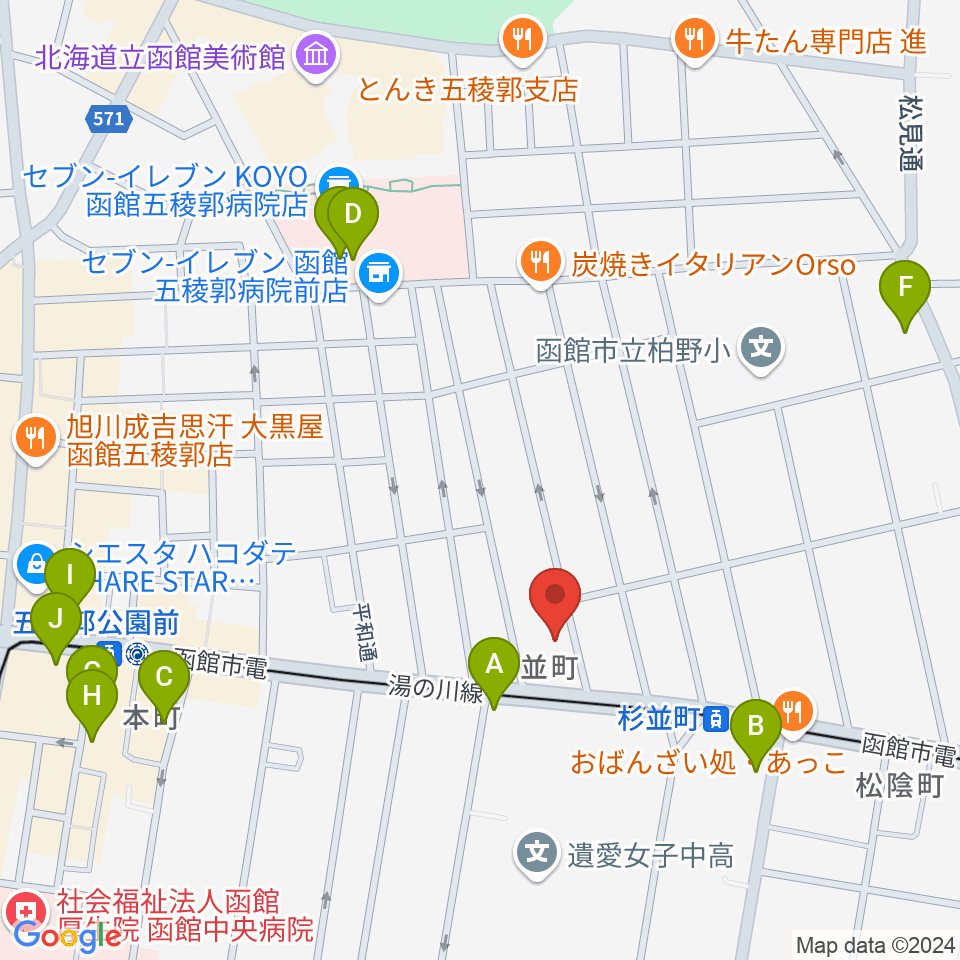 有限会社サウンドパパ周辺のカフェ一覧地図