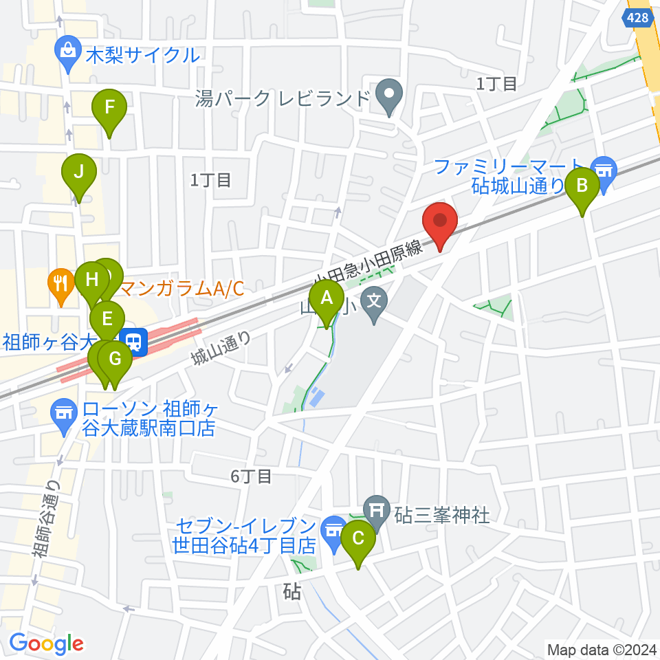サウンド・シティ世田谷周辺のカフェ一覧地図