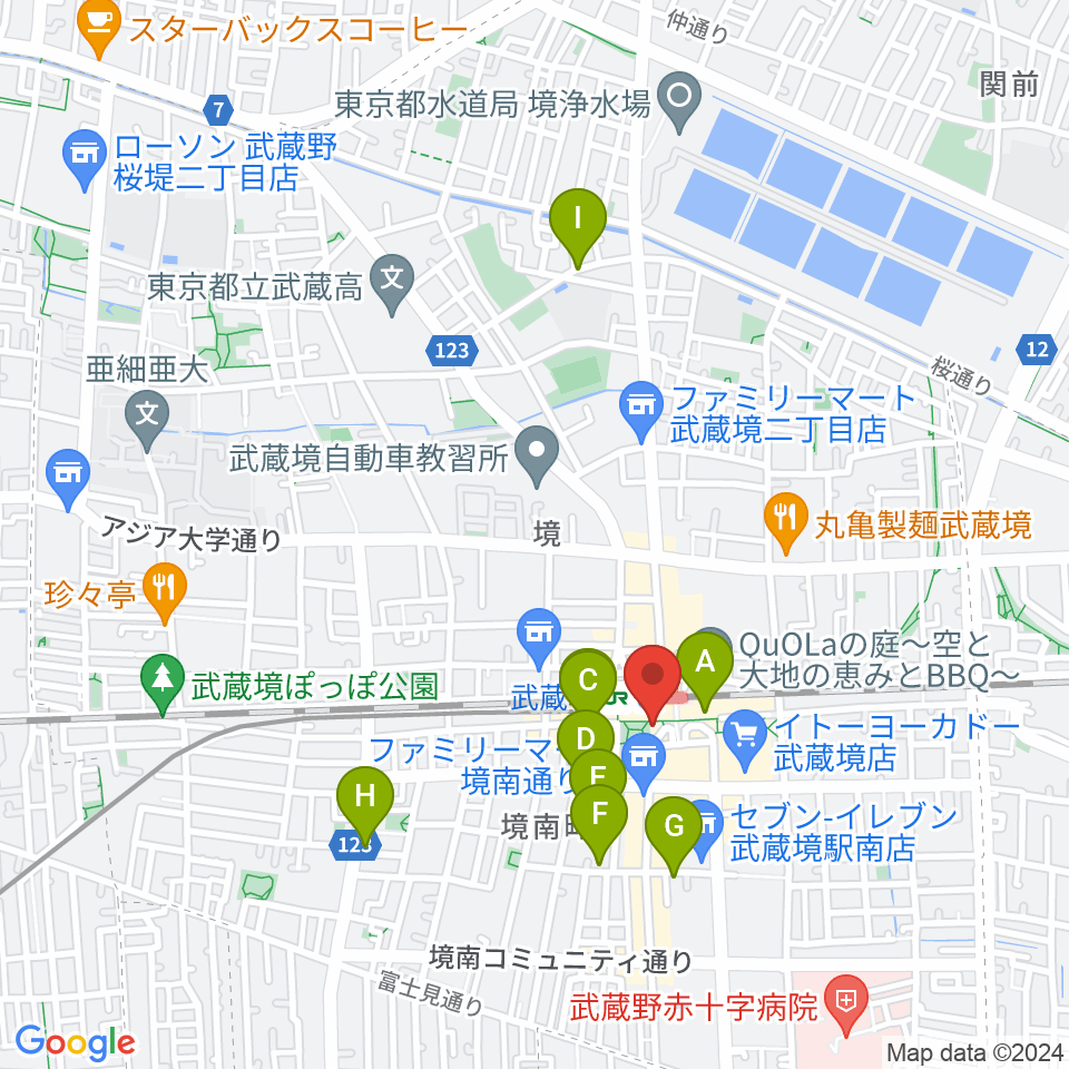 ヤマノミュージックセンター武蔵境周辺のホテル一覧地図