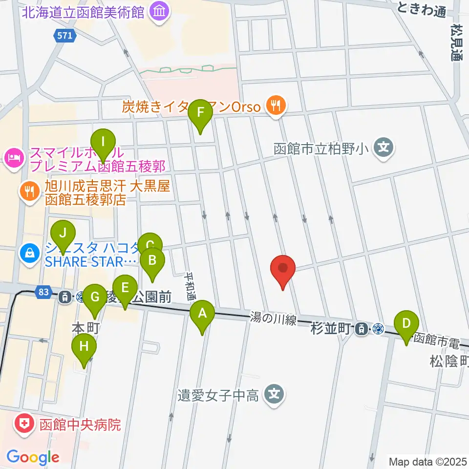 有限会社サウンドパパ周辺の駐車場・コインパーキング一覧地図
