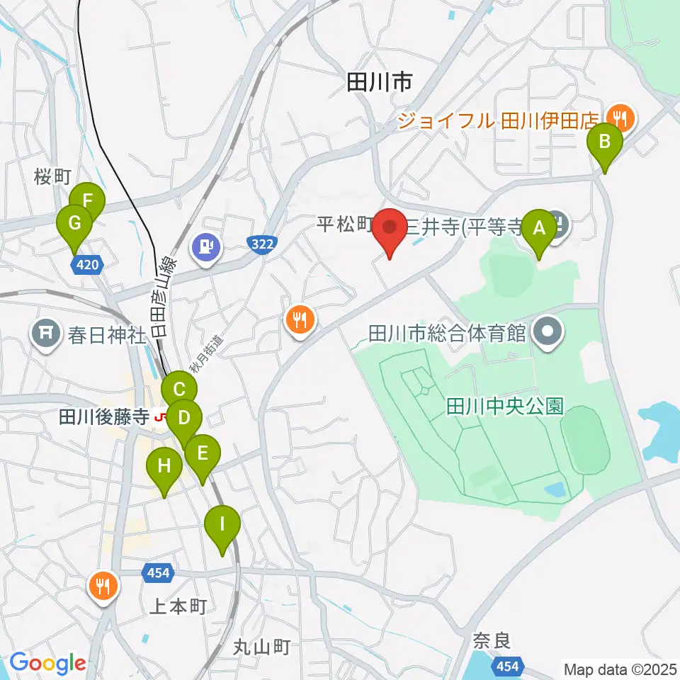 田川青少年文化ホール周辺の駐車場・コインパーキング一覧地図