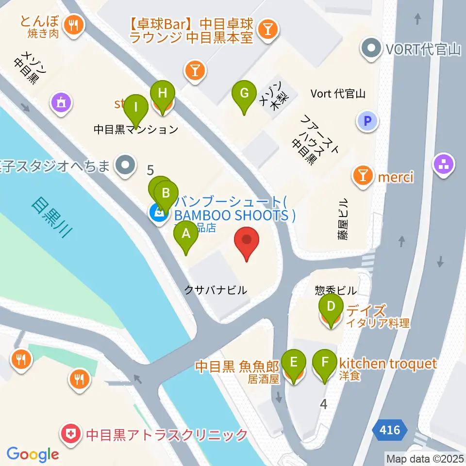 スズキ・メソード中目黒教室周辺のファミレス・ファーストフード一覧地図