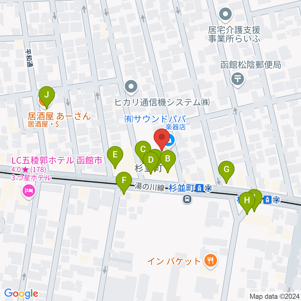 有限会社サウンドパパ周辺のファミレス・ファーストフード一覧地図