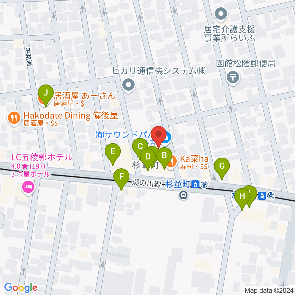 有限会社サウンドパパ周辺のファミレス・ファーストフード一覧地図