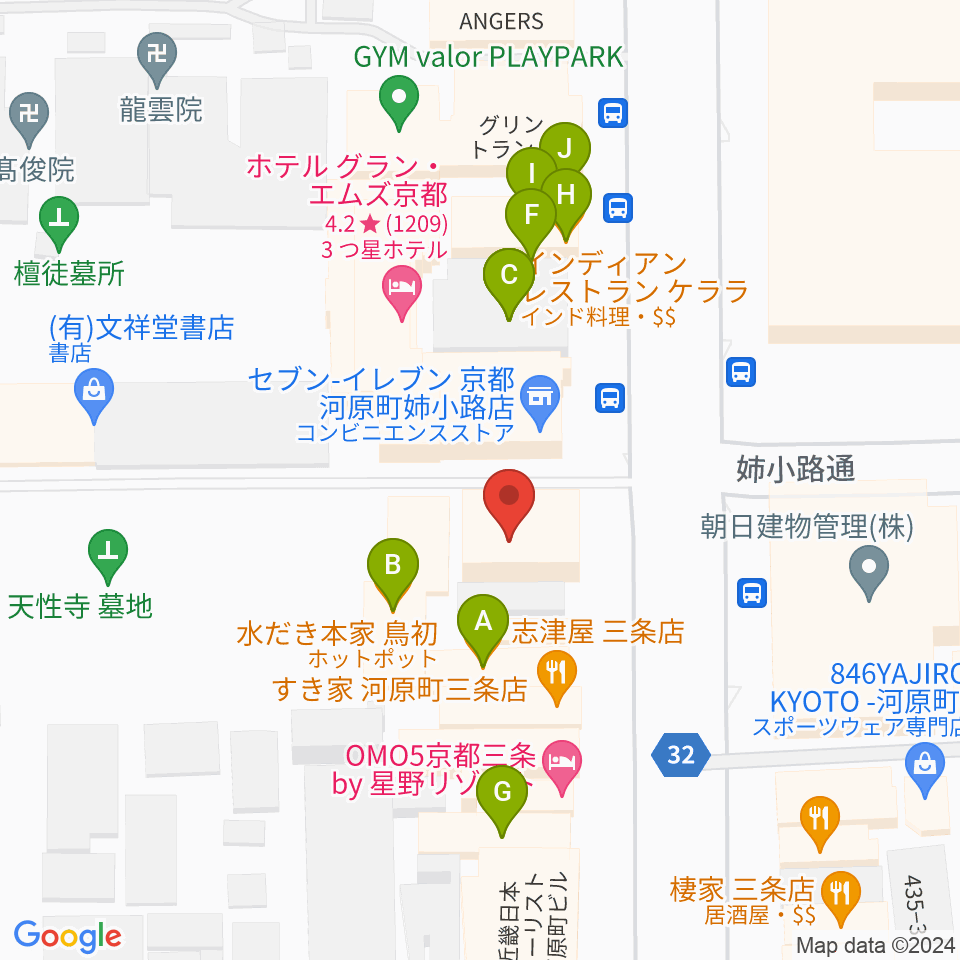 BIGBOSS京都周辺のファミレス・ファーストフード一覧地図