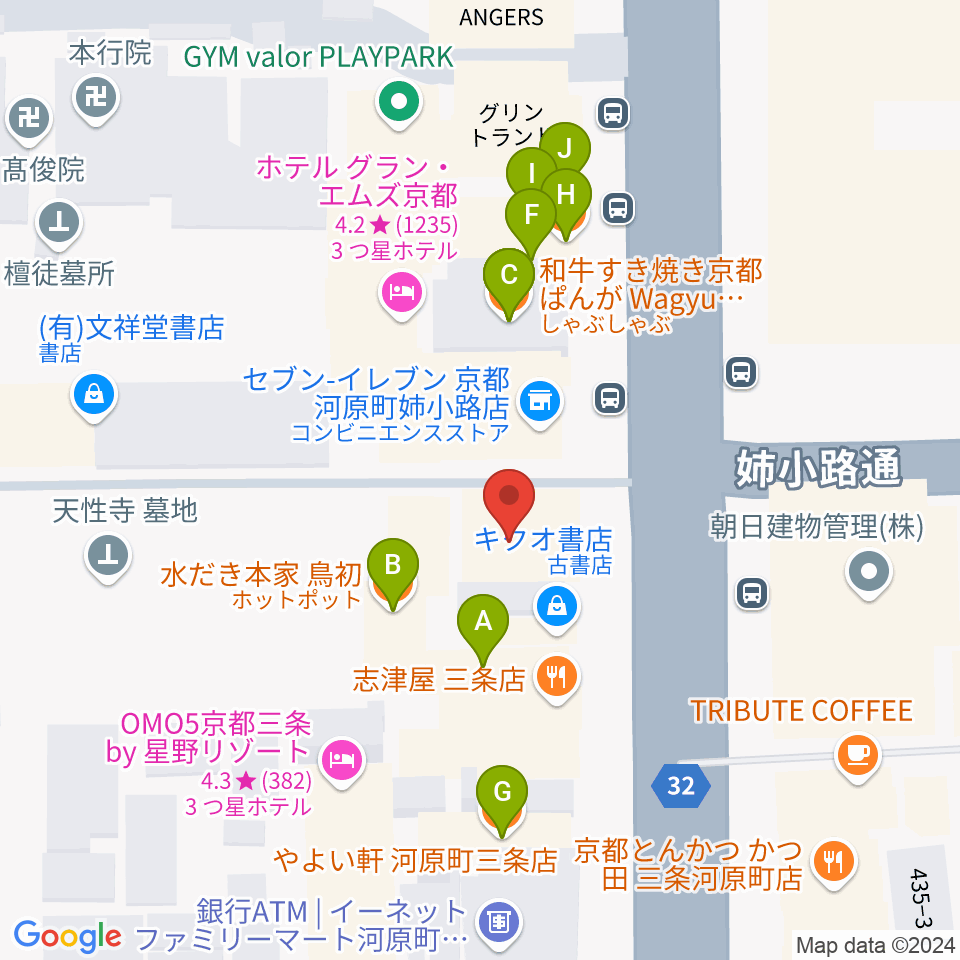 BIGBOSS京都周辺のファミレス・ファーストフード一覧地図