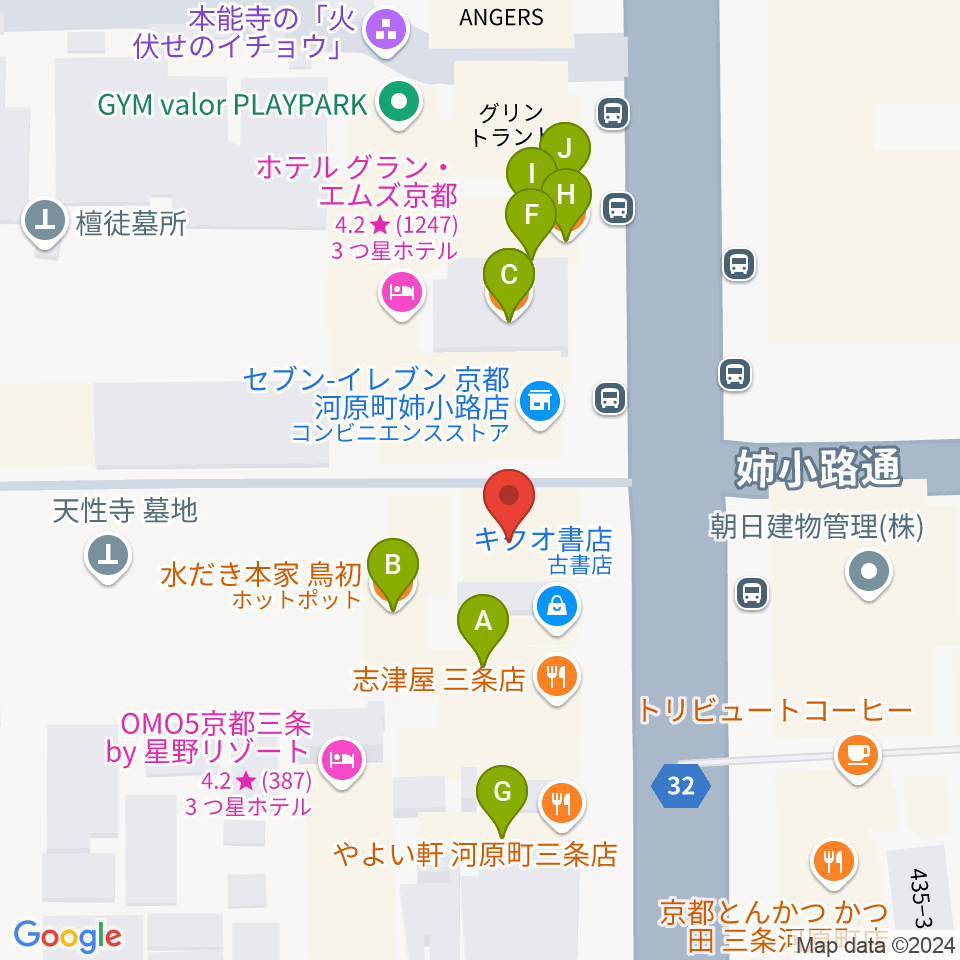 BIGBOSS京都周辺のファミレス・ファーストフード一覧地図