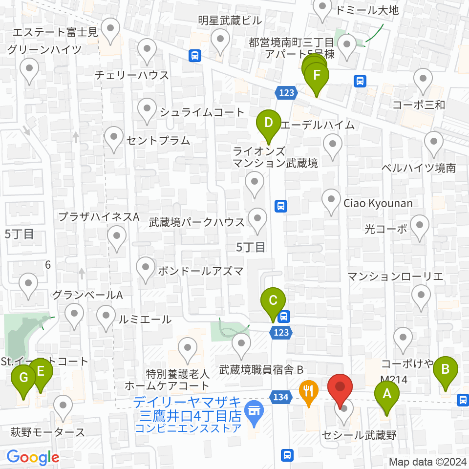 武蔵境フォンタナ周辺のファミレス・ファーストフード一覧地図