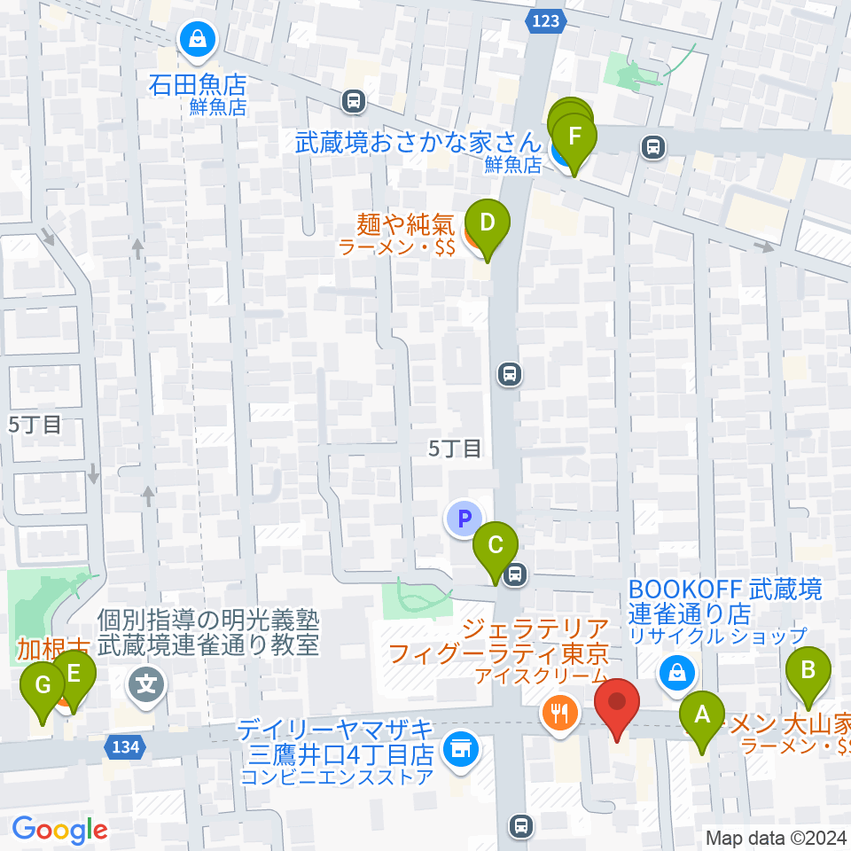 武蔵境フォンタナ周辺のファミレス・ファーストフード一覧地図