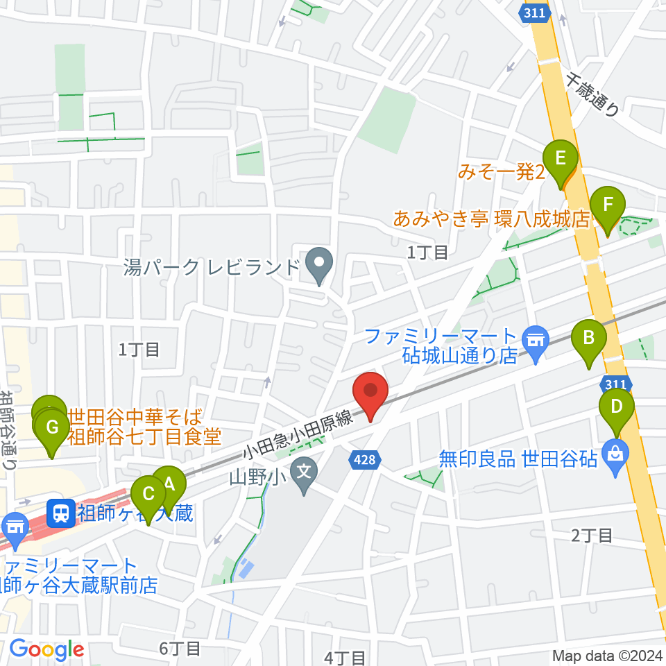 サウンド・シティ世田谷周辺のファミレス・ファーストフード一覧地図