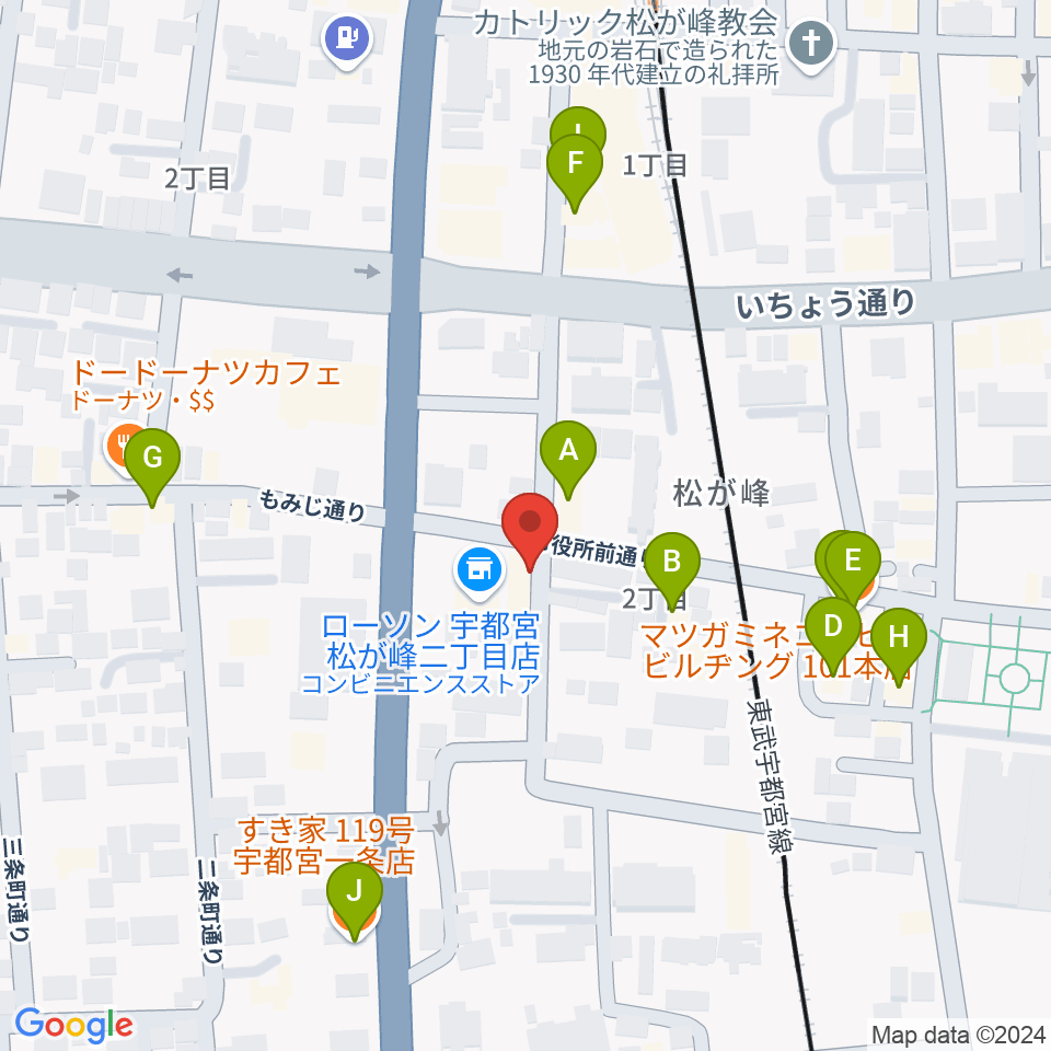 デラックスレコード周辺のファミレス・ファーストフード一覧地図