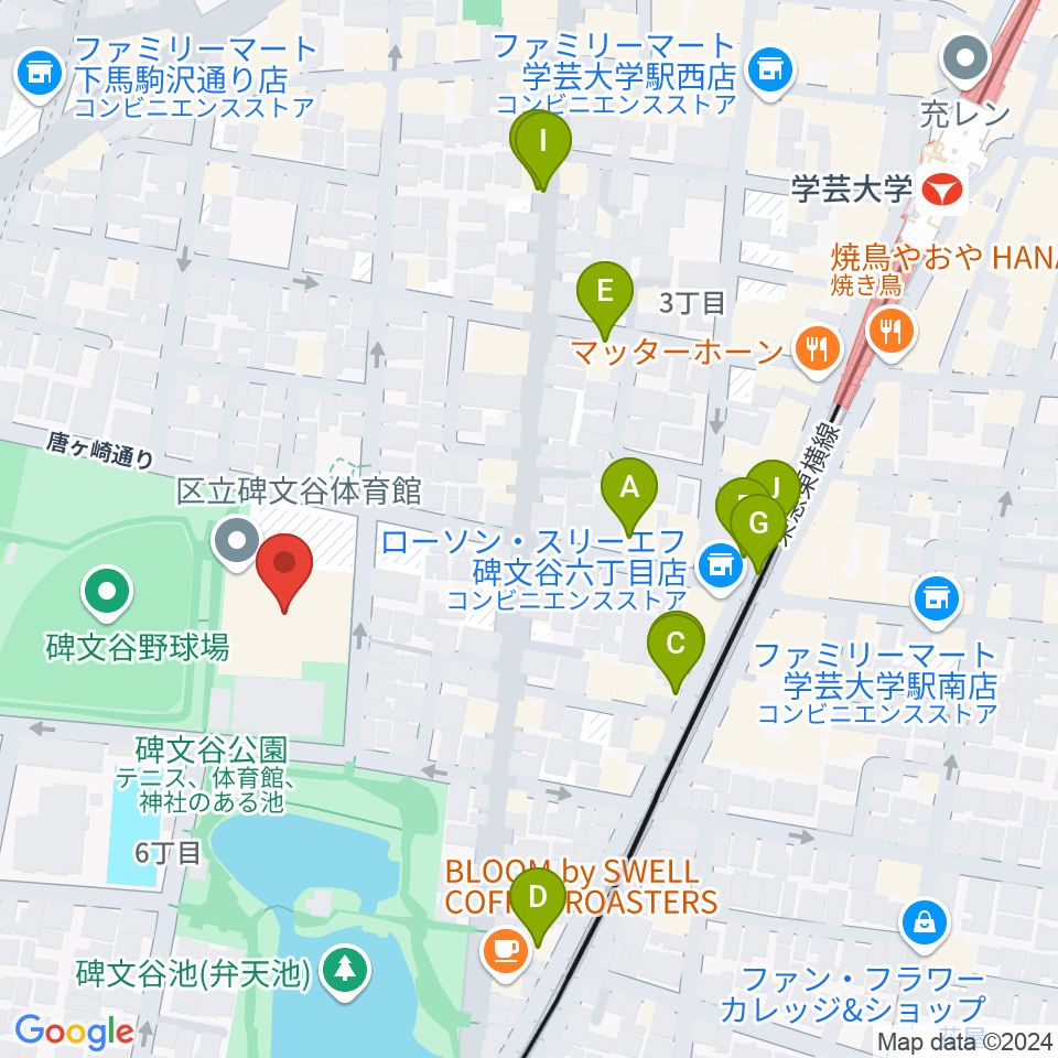 碑文谷体育館周辺のファミレス・ファーストフード一覧地図