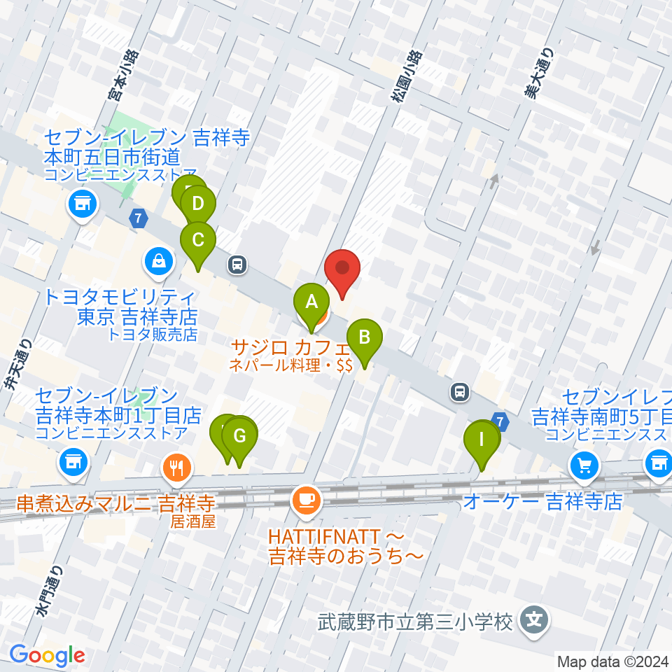 吉祥寺クレッシェンド周辺のファミレス・ファーストフード一覧地図