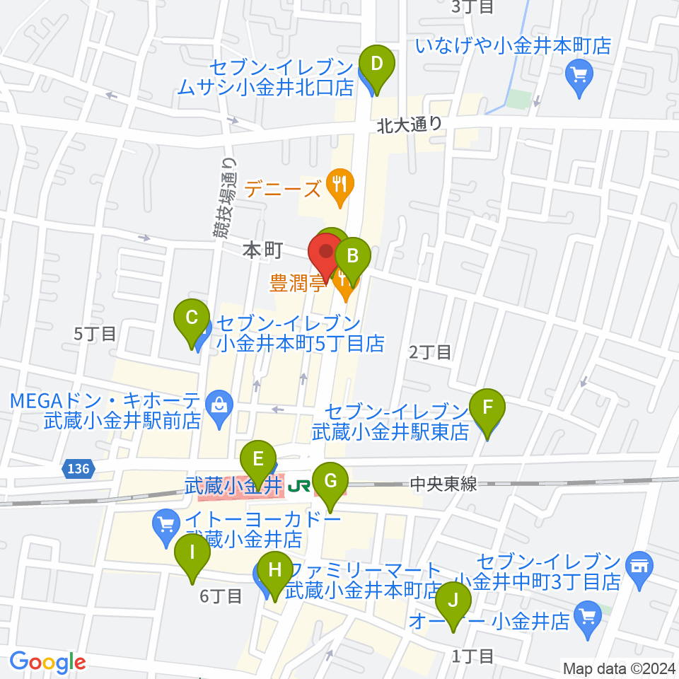 宮地楽器 小金井ANNEX周辺のコンビニエンスストア一覧地図