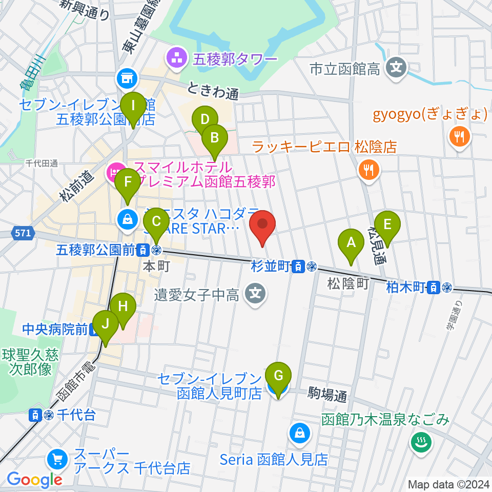 サウンドパパ周辺のコンビニエンスストア一覧地図