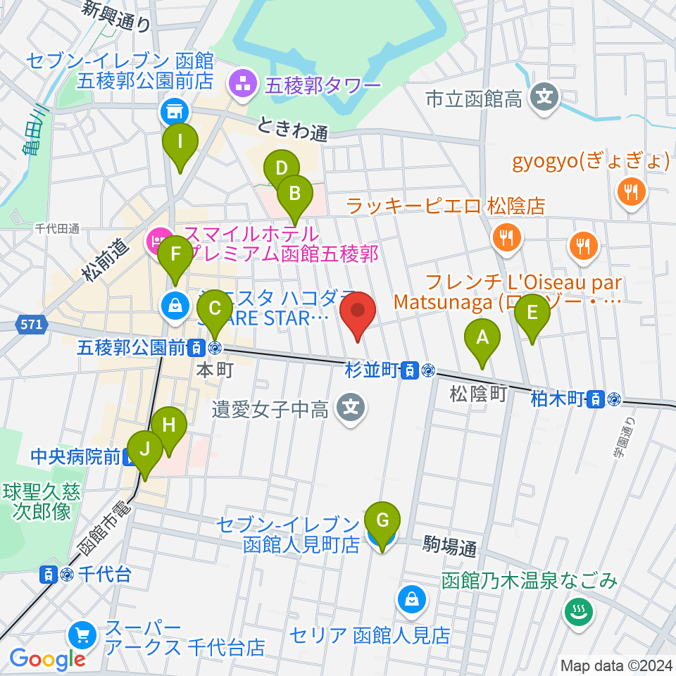 有限会社サウンドパパ周辺のコンビニエンスストア一覧地図