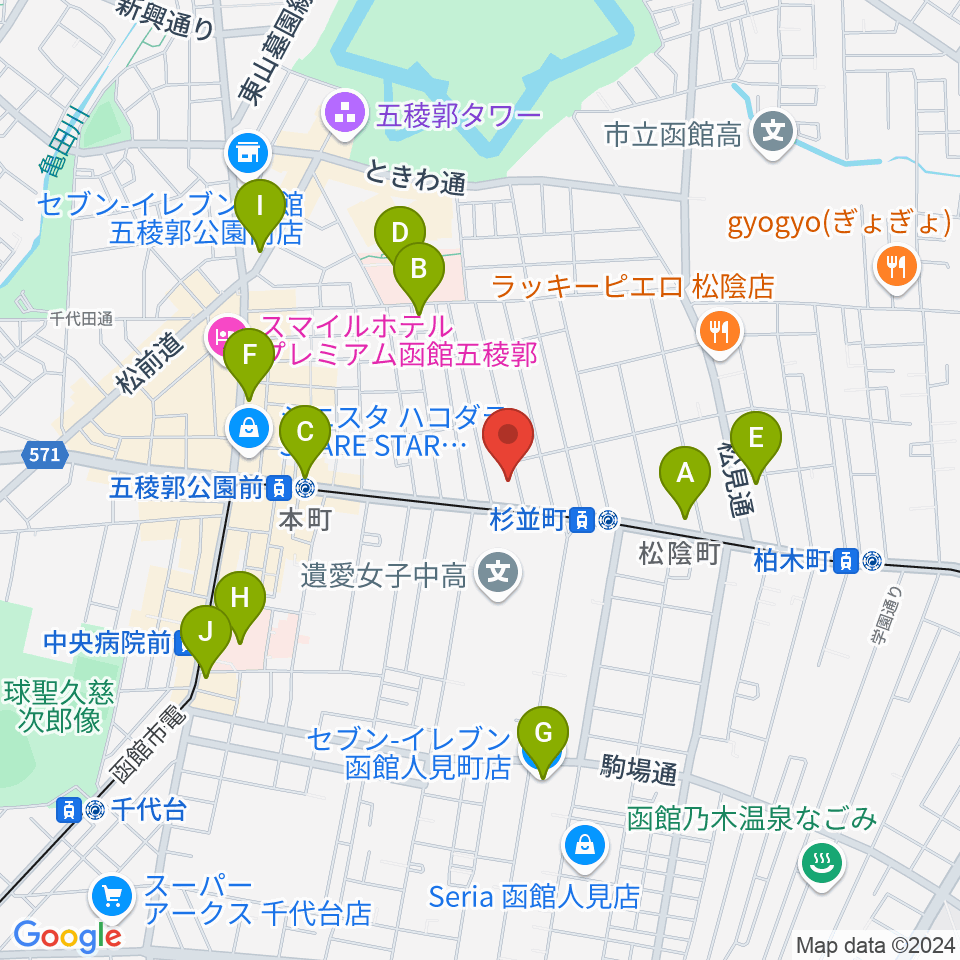 有限会社サウンドパパ周辺のコンビニエンスストア一覧地図