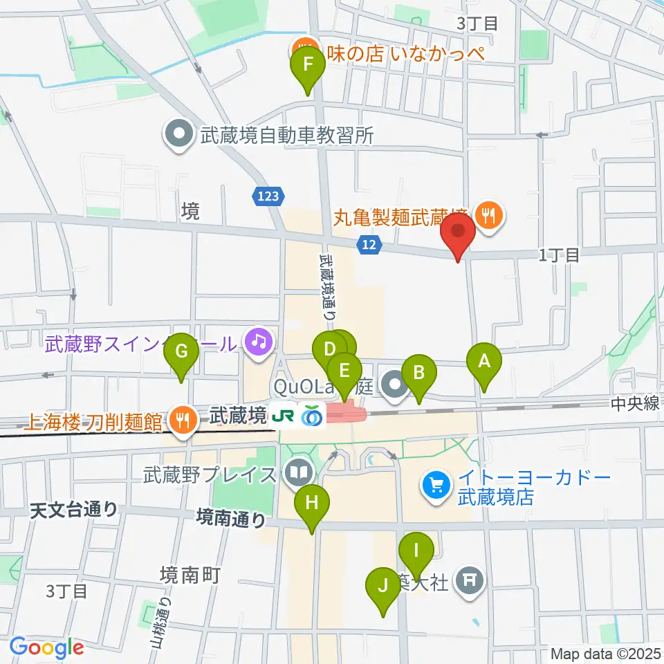 武蔵境スタット周辺のコンビニエンスストア一覧地図