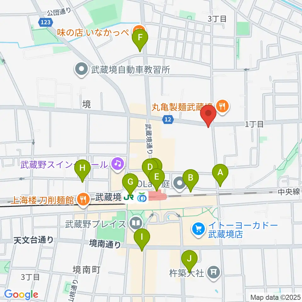 武蔵境スタット周辺のコンビニエンスストア一覧地図