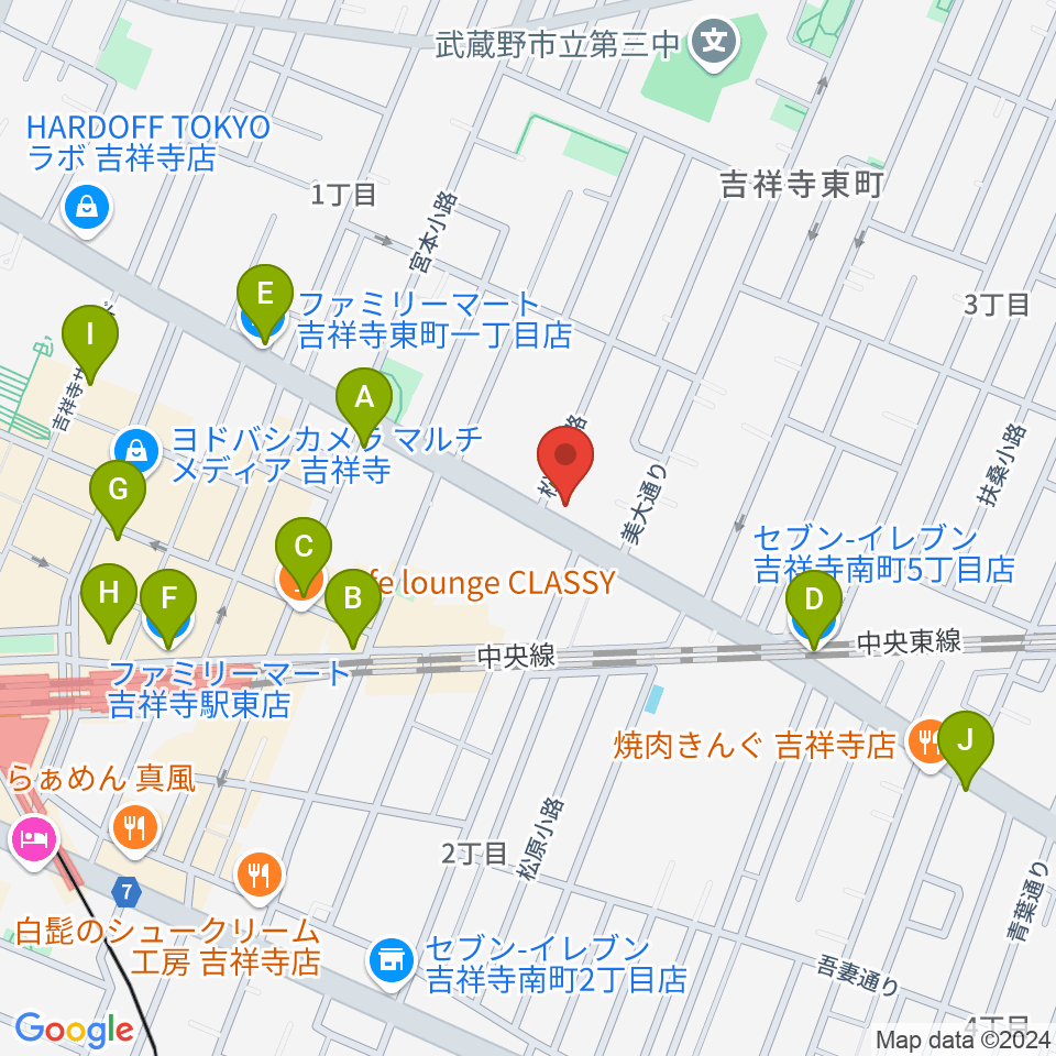 吉祥寺クレッシェンド周辺のコンビニエンスストア一覧地図